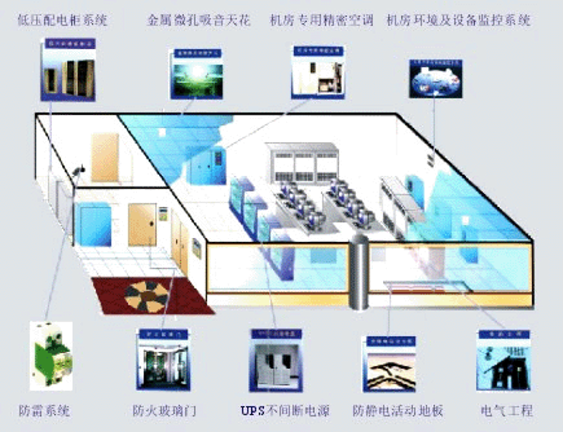 定制开发：企业转型升级的秘密武器