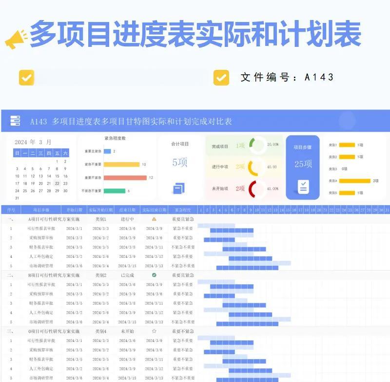 项目管理软件选购指南：轻松驾驭工作流程